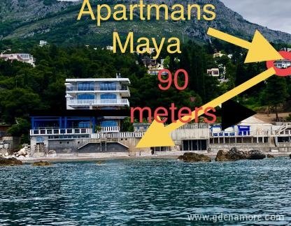 Apartmaji Maja, zasebne nastanitve v mestu Bar, Črna gora - 16841D60-EAAA-4FE1-A9A4-672690480999